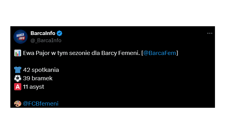 KOSMICZNE statystyki Ewy Pajor w PIERWSZYM SEZONIE w Barcelonie!
