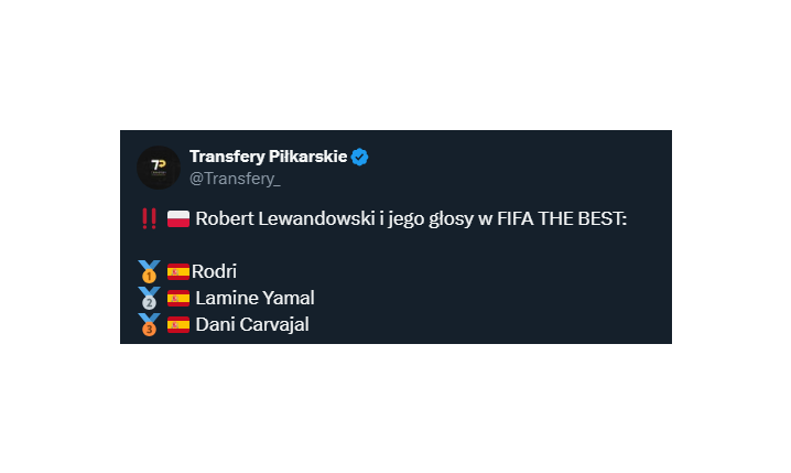 GŁOSY Lewandowskiego w plebiscycie FIFA The Best 2024!