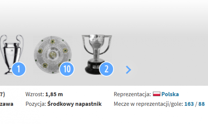 Oto NOWA WYCENA Roberta Lewandowskiego na Transfermarkt!