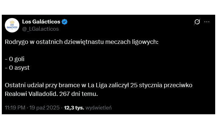 LICZBY Rodrygo z ostatnich 19 MECZÓW w LaLiga xD