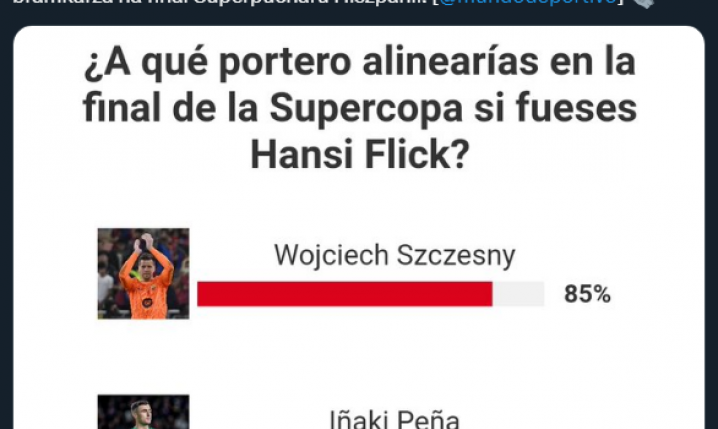 Szczęsny czy Pena? Kibice zdecydowali w ankiecie...