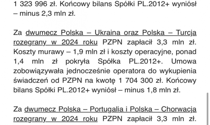 HIT! TYLE TRACIŁ operator PGE Narodowego na meczach reprezentacji Polski!