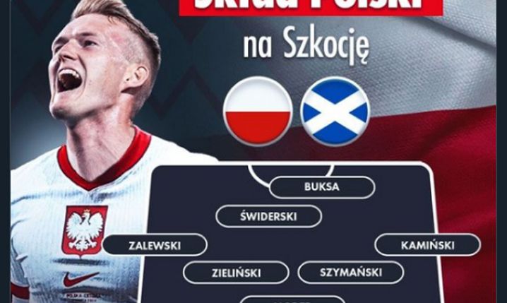 Tomasz Włodarczyk podał SKŁAD POLSKI na mecz ze Szkocją!