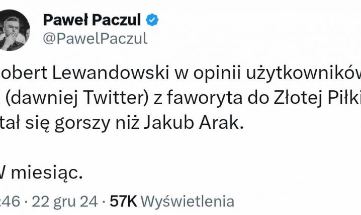 TRAFNY WPIS Pawła Paczula nt. ZŁOTEJ PIŁKI dla Lewego xD