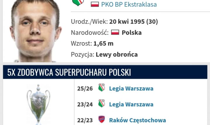 GABLOTA z Superpucharami Patryka Kuna O.o