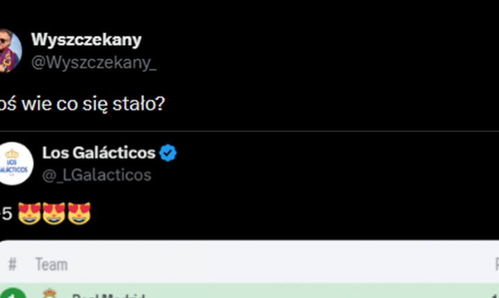 Tak wyglądała tabela LaLiga po 10 kolejkach... xD