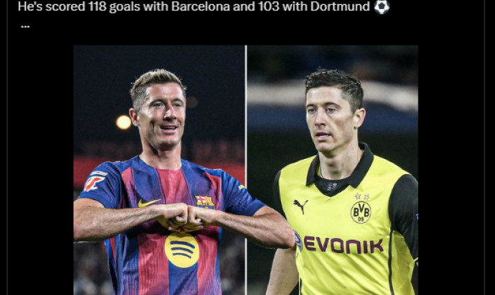 PORÓWNANIE LICZB Lewandowskiego w BVB i Barcelonie!