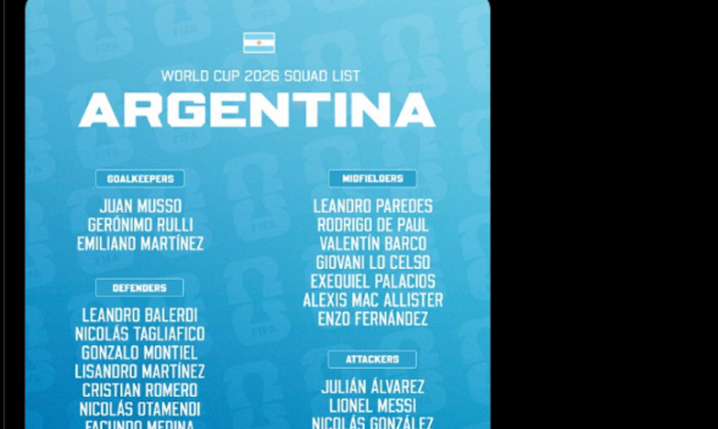 Oto kadra Argentyny na Mistrzostwa Świata!