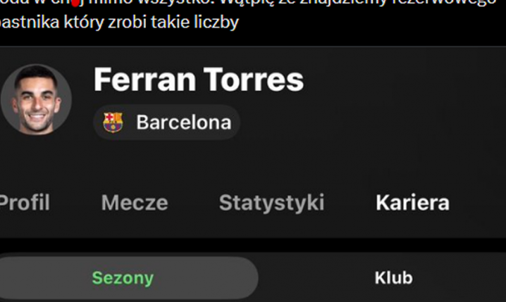 LICZBY Ferrana Torresa w ostatnich 2 SEZONACH w Barcelonie