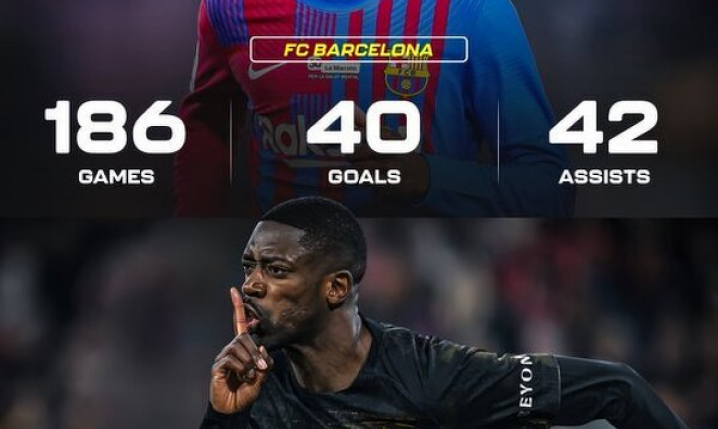 STATYSTYKI Dembele w Barcelonie VS w PSG