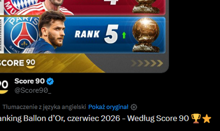 Aktualny RANKING ZŁOTEJ PIŁKI według Score90!