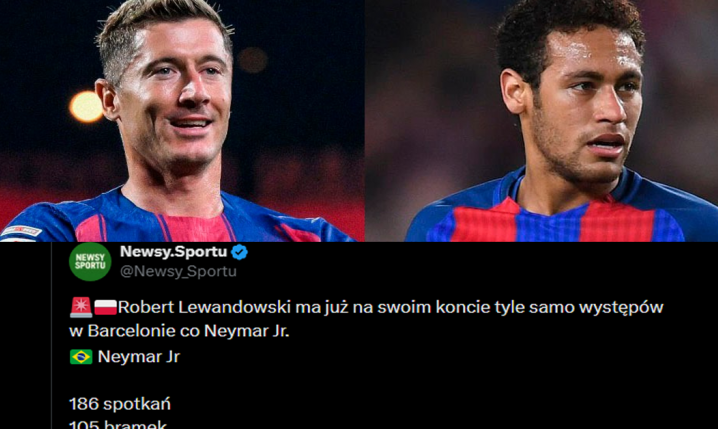 LICZBY Lewandowskiego i Neymara po 186 meczach w Barcelonie!