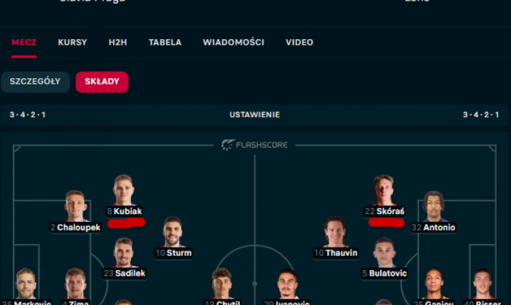 TRZECH POLAKÓW w wyjściowej XI w meczu LIGI MISTRZÓW!