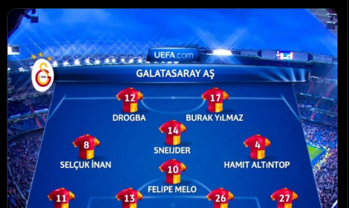 PAMIĘTNA XI Galatasaray z sezonu 2012/13!