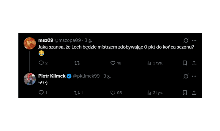 HIT! TAKIE % SZANSE ma Lech na mistrza nawet jeśli nie zdobędzie już żadnego punktu!