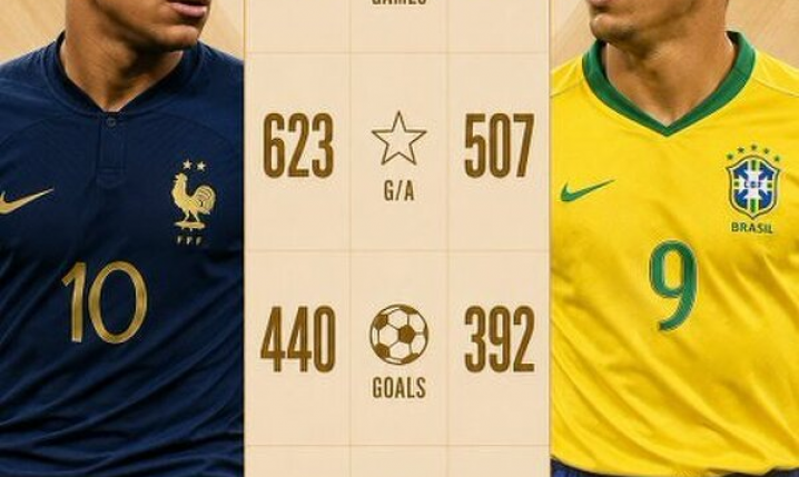 Porównanie STATYSTYK Mbappe do Ronaldo Nazario!