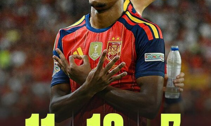NIESAMOWITE liczby Lamine Yamala w tym szonie!