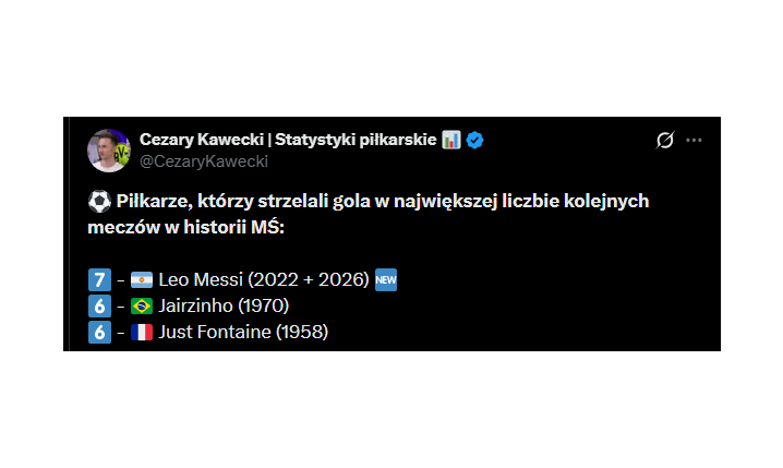Leo Messi POBIŁ REKORD sprzed prawie 60 lat!