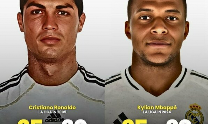 PORÓWNANIE goli Ronaldo i Mbappe po debiutanckich 25 kolejkach LaLiga!