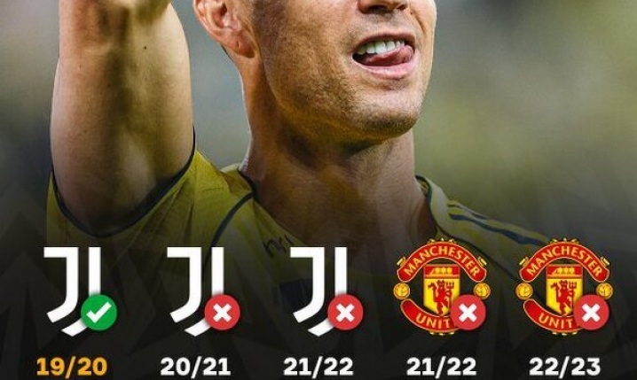 Tyle czekał  Cristiano Ronaldo na ligowe mistrzostwo!