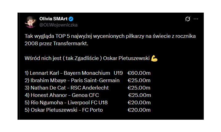 Najwyżej WYCENIENI piłkarze z rocznika 2008 na Transfermarkt!