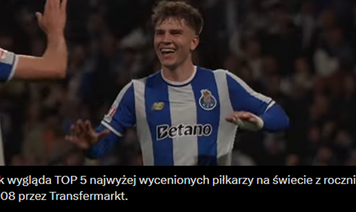 Najwyżej WYCENIENI piłkarze z rocznika 2008 na Transfermarkt!