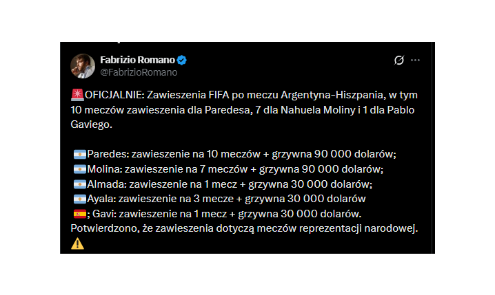 OLBRZYMIE kary dla Argentyńczyków po finale MŚ!
