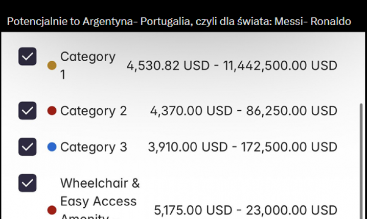 KOSMICZNE ceny biletów na ćwierćfinał Mundialu!