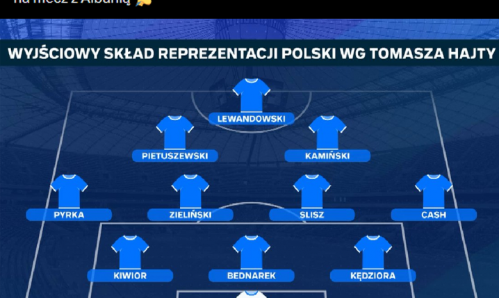 Tomasz Hajto podał SWÓJ SKŁAD reprezentacji Polski na Albanię!