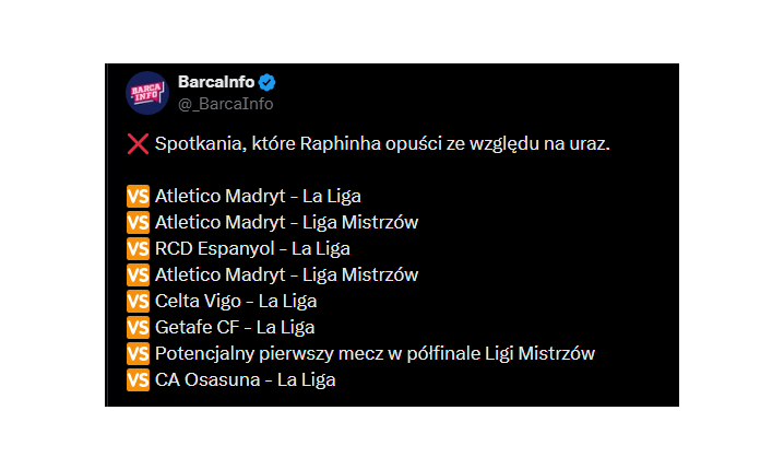 TE MECZE opuści Raphinha z powodu kontuzji...