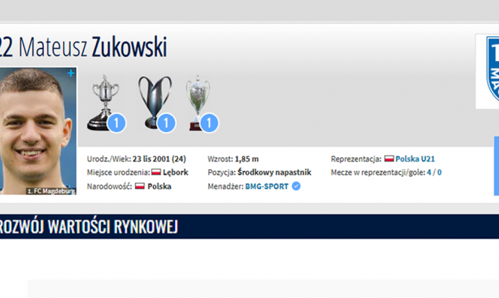 Spory WZROST WARTOŚCI Mateusza Żukowskiego na Transfermarkt!