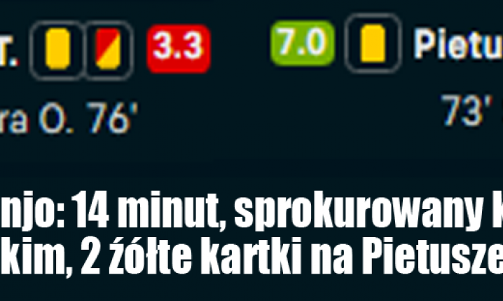 OCENA piłkarza, na którego wczoraj grał Oskar Pietuszewski... xD