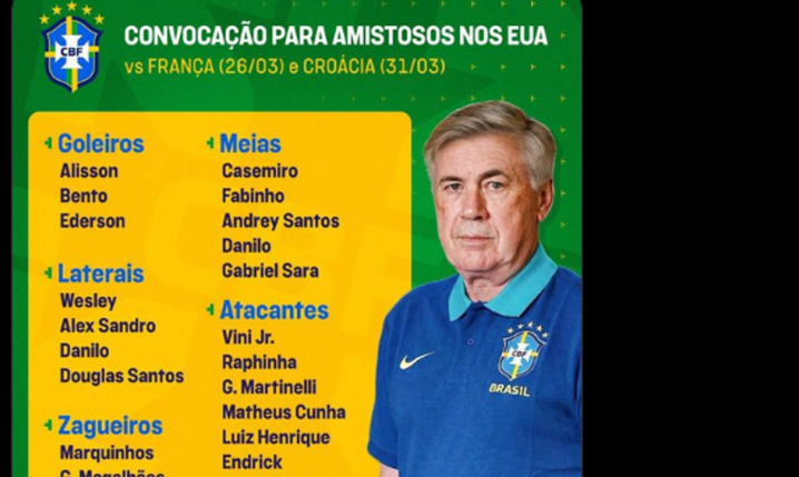 OTO POWOŁANIA do kadry Brazylii na ostatnie zgrupowanie przed MŚ!