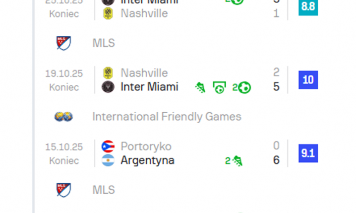 KOSMICZNE G/A Leo Messiego w ostatnich 7 meczach!