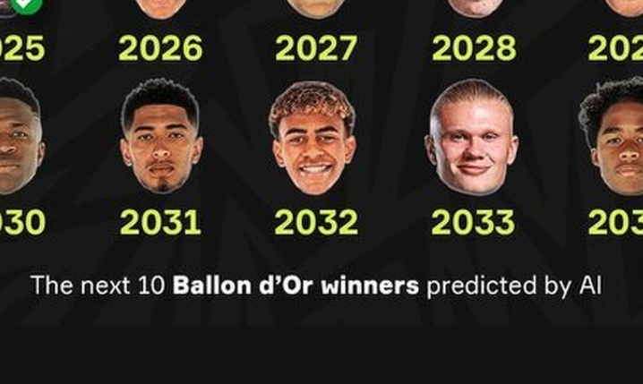 Zwycięzcy Złotych Piłek w kolejnych latach według Al