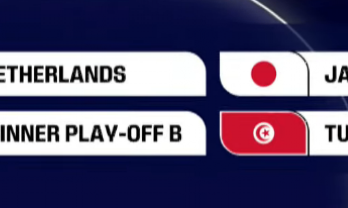 Znamy już potencjalną grupę Polski na MŚ 2026!