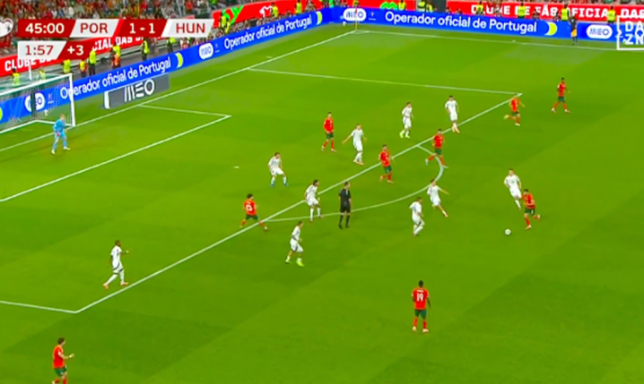 Drugi gol Cristiano Ronaldo z Węgrami! [VlDEO]
