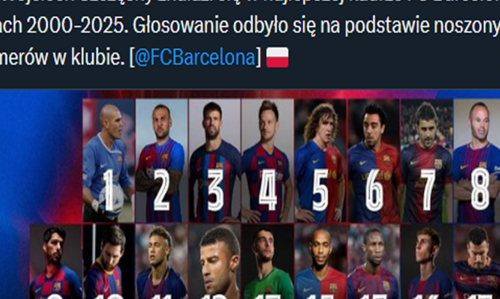 Oto najlepsza KADRA BARCELONY w latach 2000-2025!