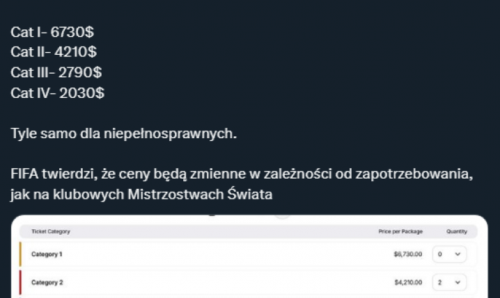 OLBRZYMIE ceny biletów na finał Mundialu w 2026 roku!