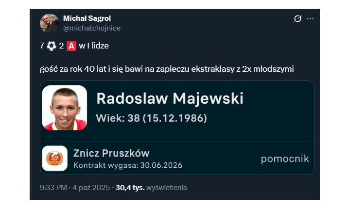 LICZBY Radosława Majewskiego w Betclic 1 lidze!