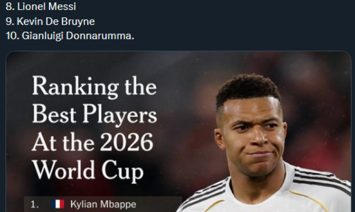 10 najlepszych piłkarzy, którzy zagrają na Mundialu 2026 według NY Times!
