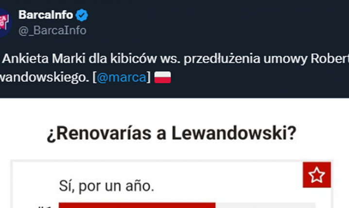 Wyniki ANKIETY nt. przedłużenia kontraktu z Lewandowskim!