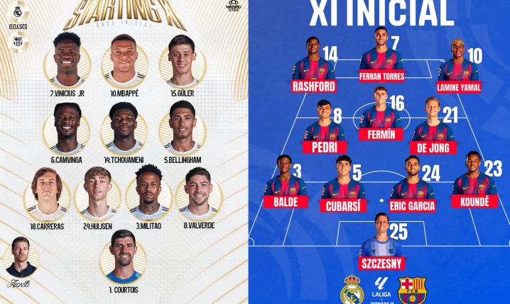 Znamy już WYJŚCIOWE XI na El Clasico!