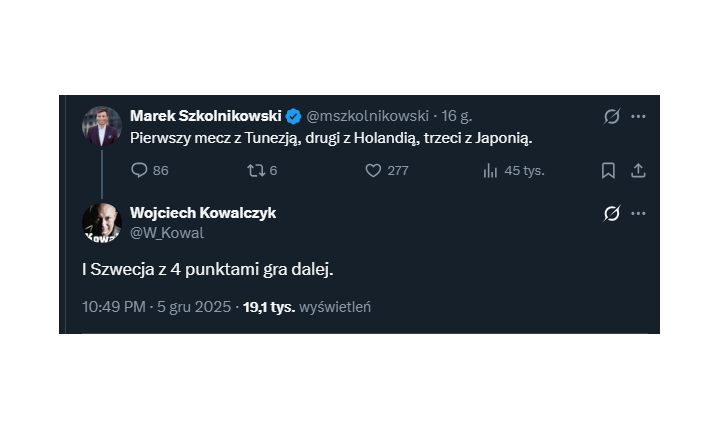 Wojciech Kowalczyk o tym, kto wyjdzie z ''naszej grupy'' na MŚ 2026... xD