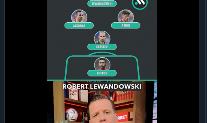 Szczęsny wybrał swój 5-OSOBOWY skład z piłkarzy, z którymi grał!