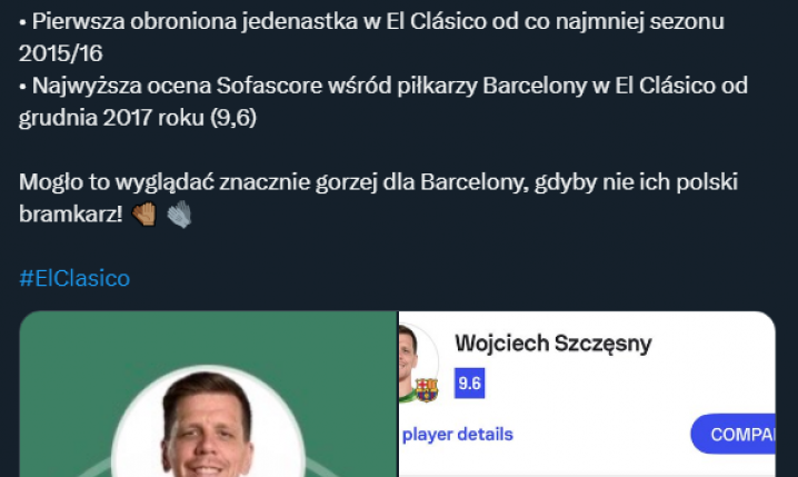 Występ Szczęsnego z Realem Madryt w liczbach!