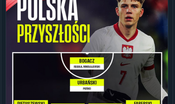 Tak według TVP Sport może wyglądać XI POLSKI w przyszłości!