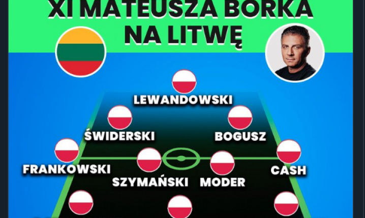 TAKI SKŁAD wystawiłby Mateusz Borek na mecz z Litwą!