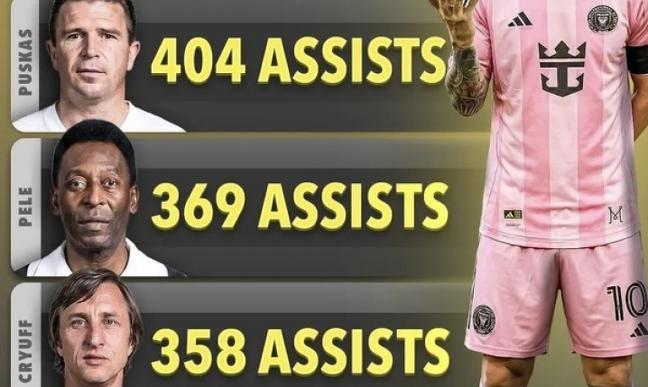 Piłkarze, którzy mają NAJWIĘCEJ asyst w historii!