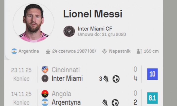 Nieprawdopodobne LICZBY Messiego w ostatnich 9 MECZACH!